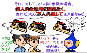 万人共通のイメージ(表像)が、無意識の象徴